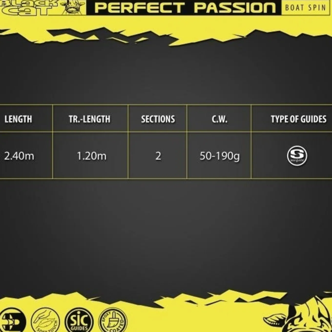 Black Cat Perfect Passion