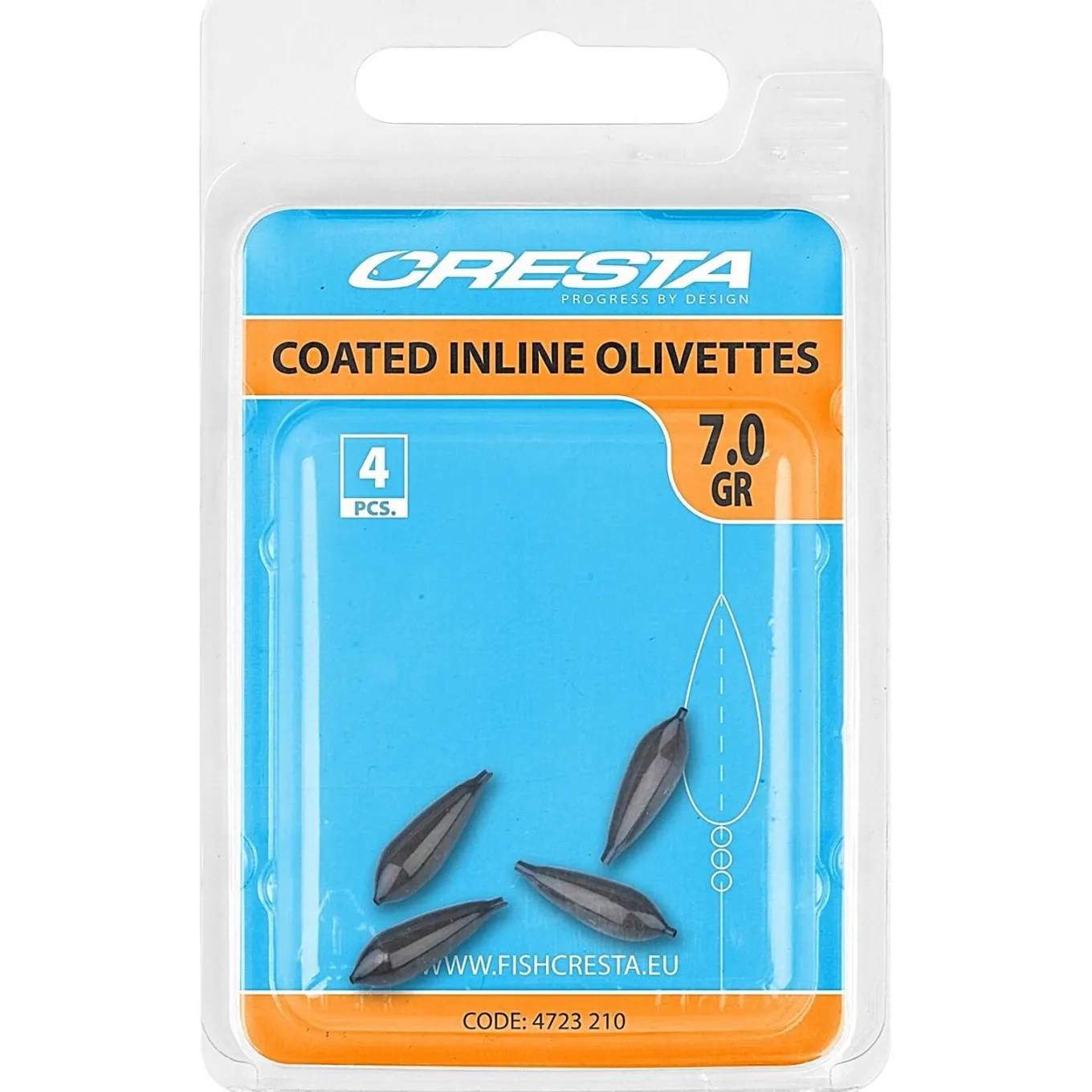 Cresta Coated Inline Olivettes