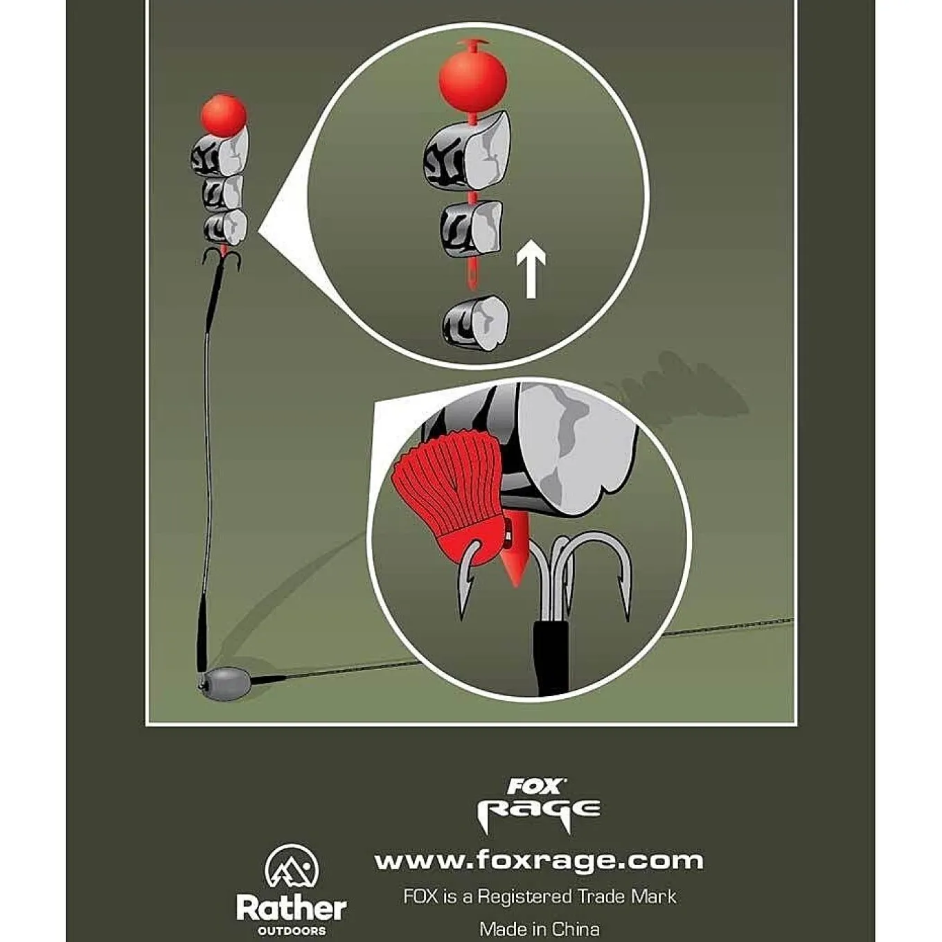 Fox Rage Predator Deadbait Kebab Kit