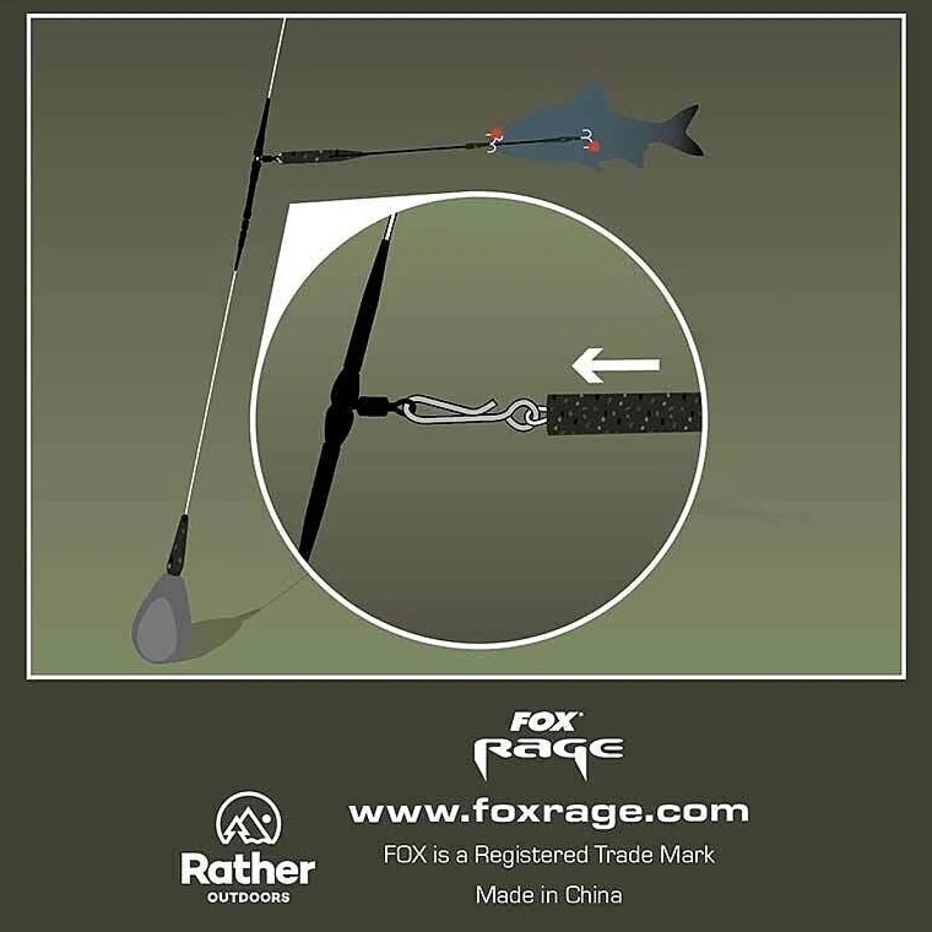 Fox Rage Predator Kwik Change Paternoster Trace