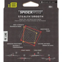 Spiderwire Stealth Smooth 8 Moss Green