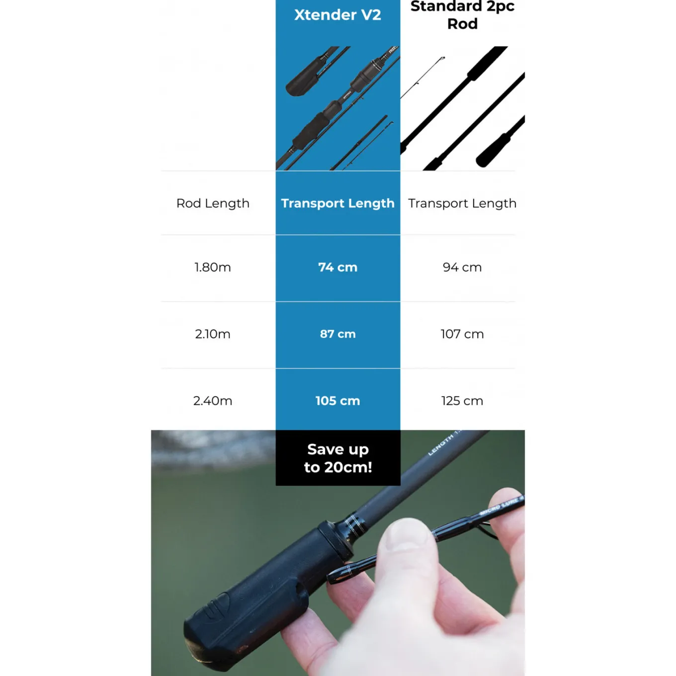Spro Freestyle Xtender V2