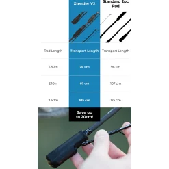 Spro Freestyle Xtender V2